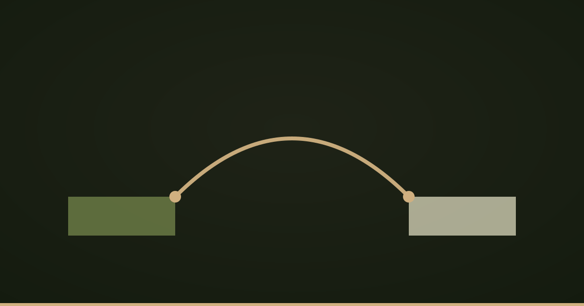 An arch joining two banks